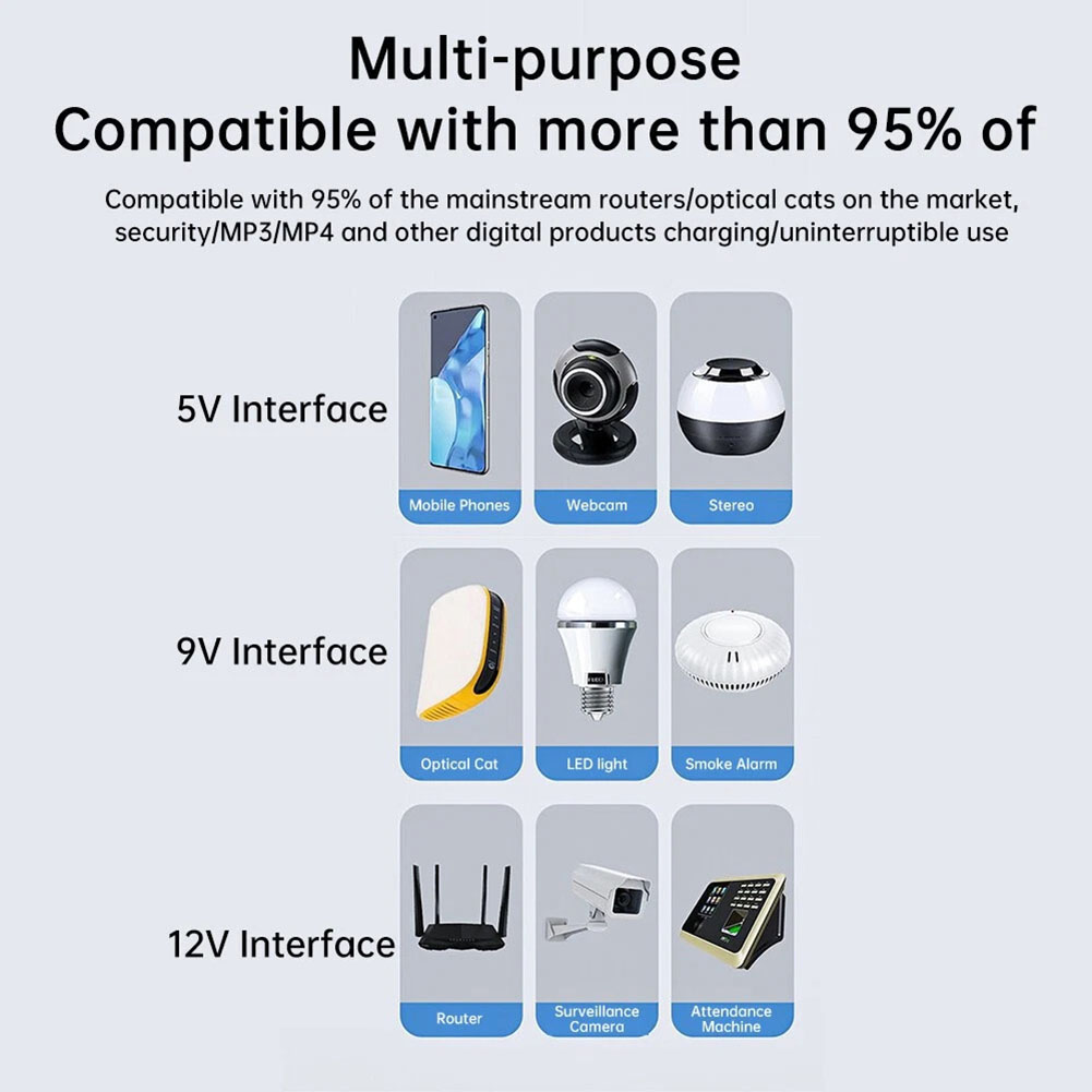 야외 배치용 홈 오피스용 1pc 라우터 UPS 무정전  - Outdoor Uninterruptible Power Supply 리뷰 및 가격