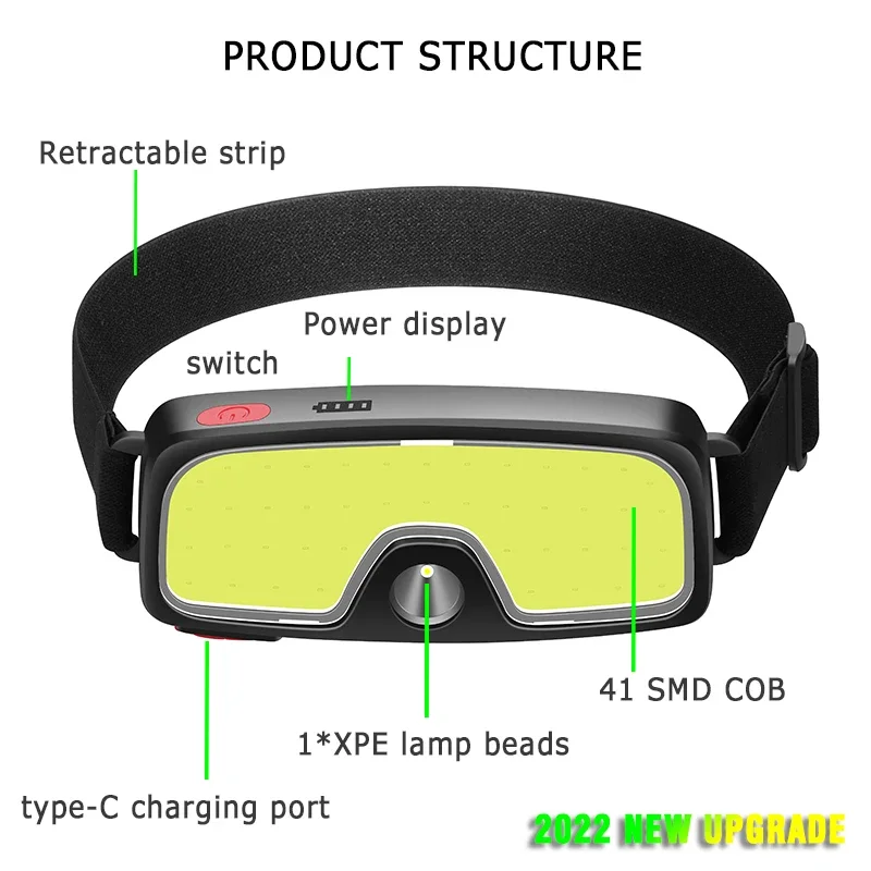 COB 휴대용 LED 헤드라이트 야외 헤드라이트 내장  - Outdoor Usb Power Bank 리뷰 및 가격