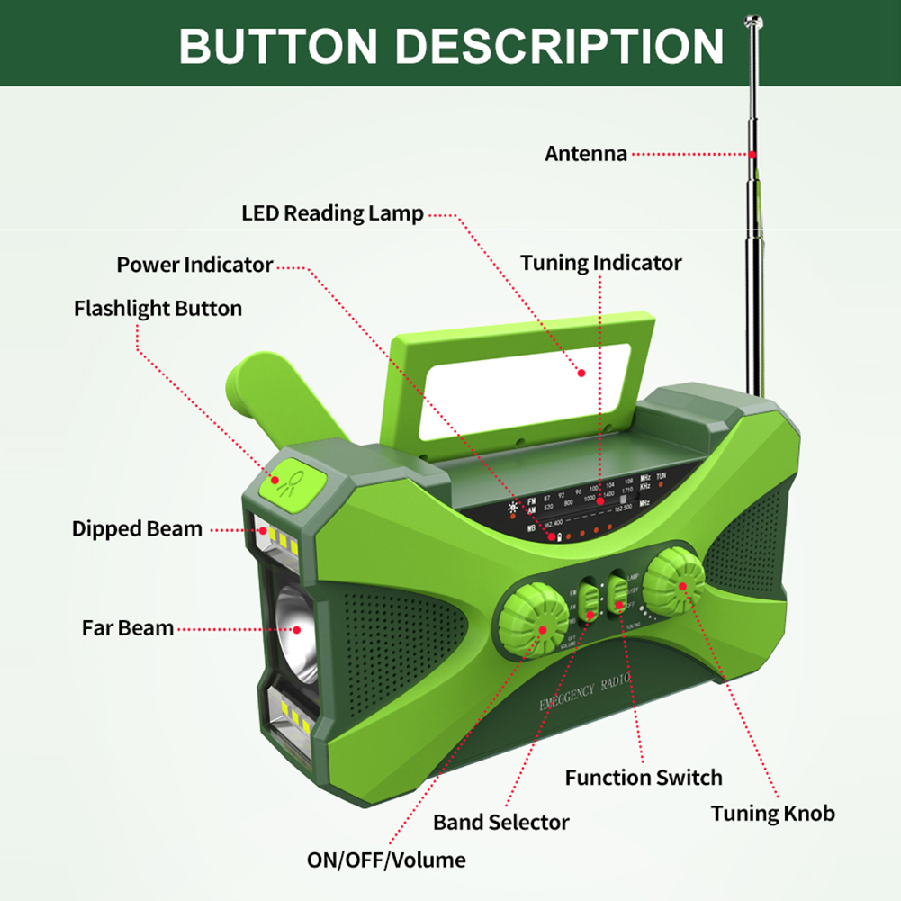 10000mAh 다기능 라디오 방수 비상 조명/전원 은 - Outdoor Power Tool Kit 리뷰 및 가격