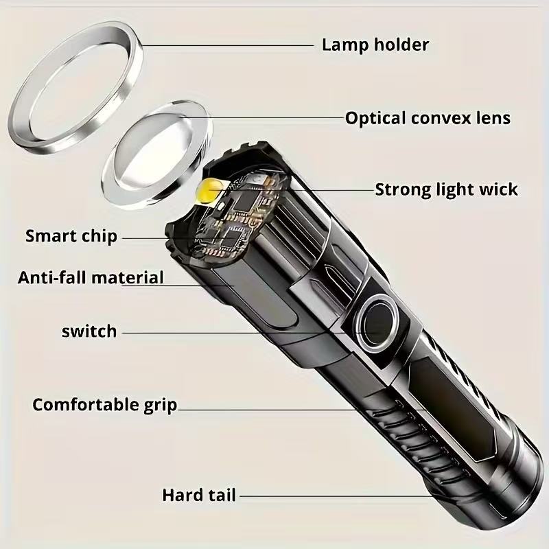 새로운 고출력 LED 손전등 USB 충전식 토치 내장  - Outdoor Power Works 리뷰 및 가격