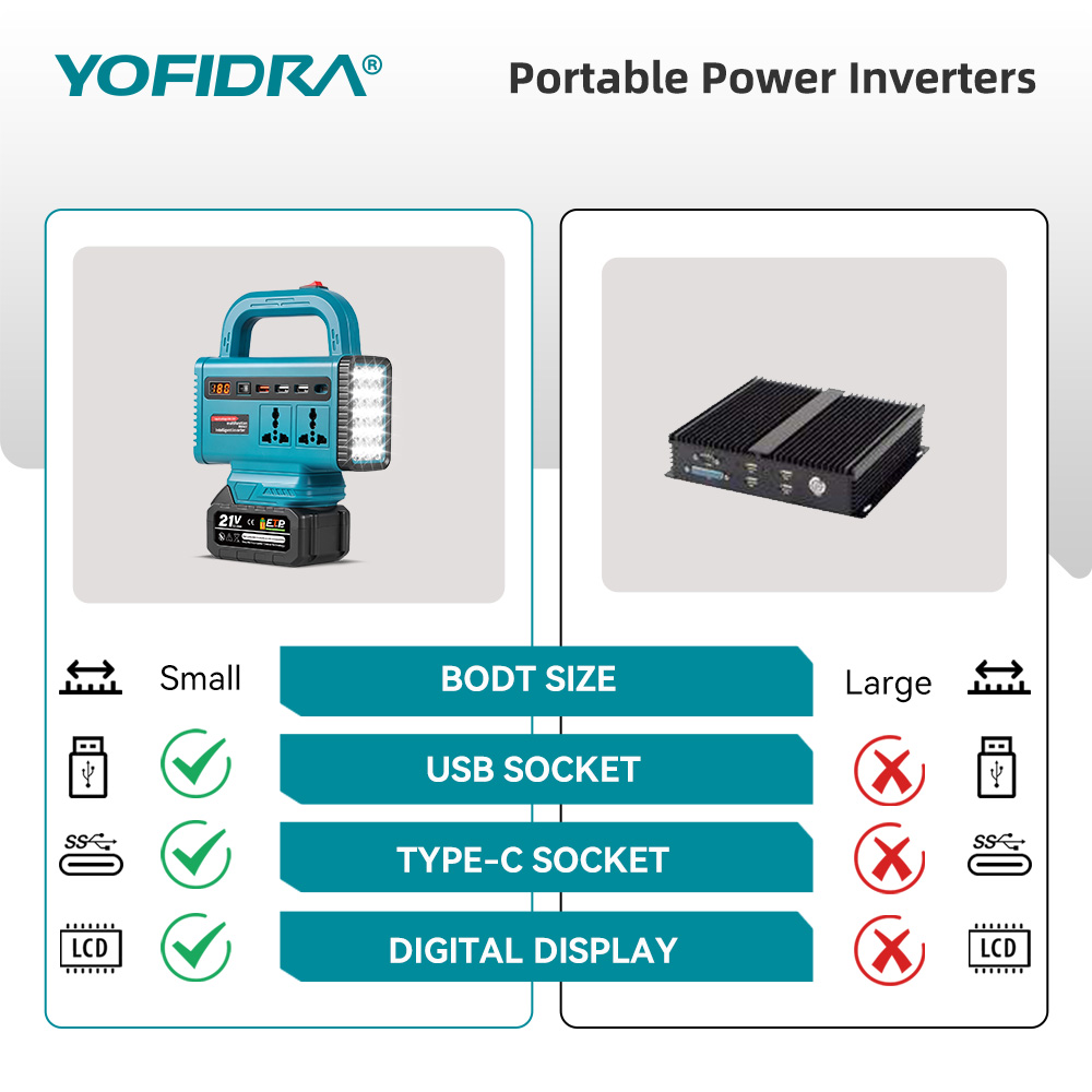 요피드라 220V 휴대용 파워 인버터 야외 비상 전원  - Outdoor Power Inverter 리뷰 및 가격