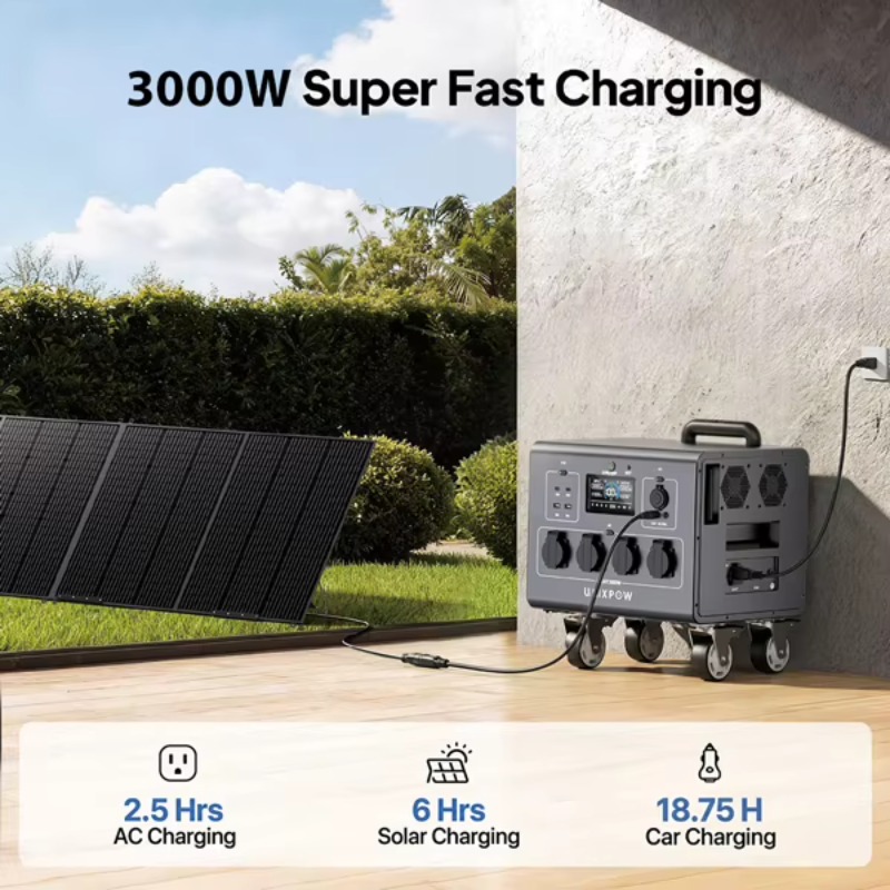 3000W 휴대용 비상 발전소 태양광 발전기 에너지 저 - Outdoor Uninterruptible Power Supply 리뷰 및 가격