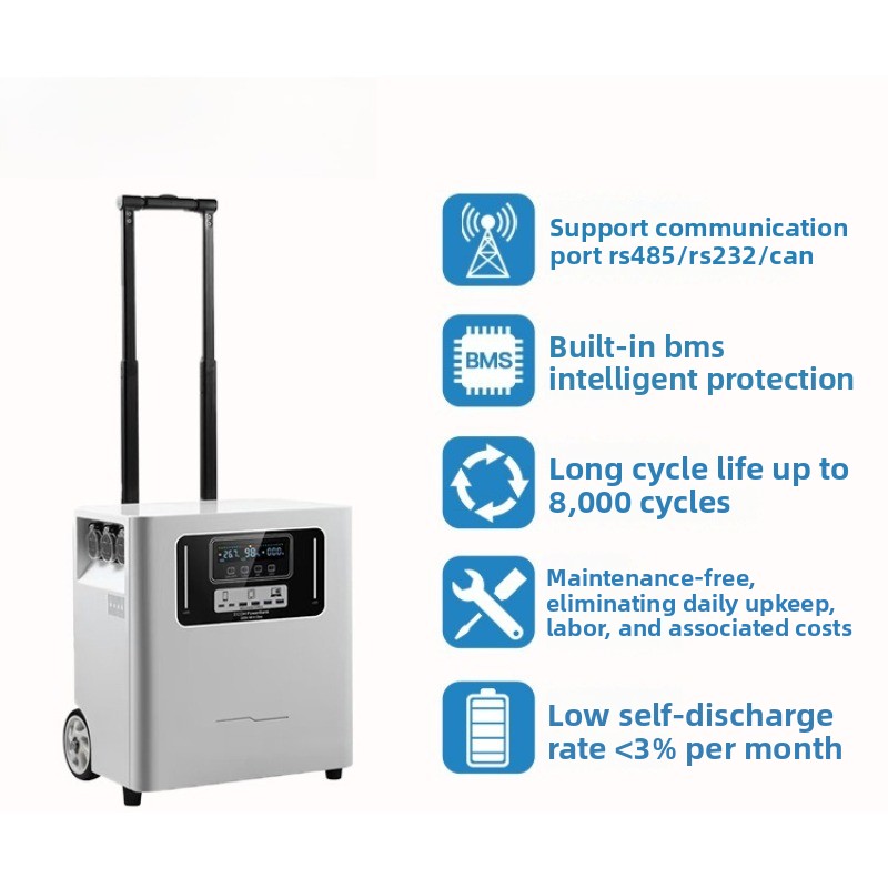 휴대용 야외 전원 공급 장치(타이로드 포함) 1200W - Outdoor Uninterruptible Power Supply 리뷰 및 가격